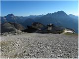 Rifugio Dibona - Tofana di Mezzo